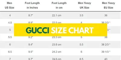 gucci size chart baby|gucci shoes true to size.